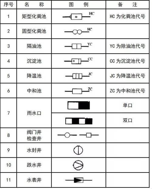 CAD基准符号绘画秘籍：嬉笑怒骂间解锁绘图之道