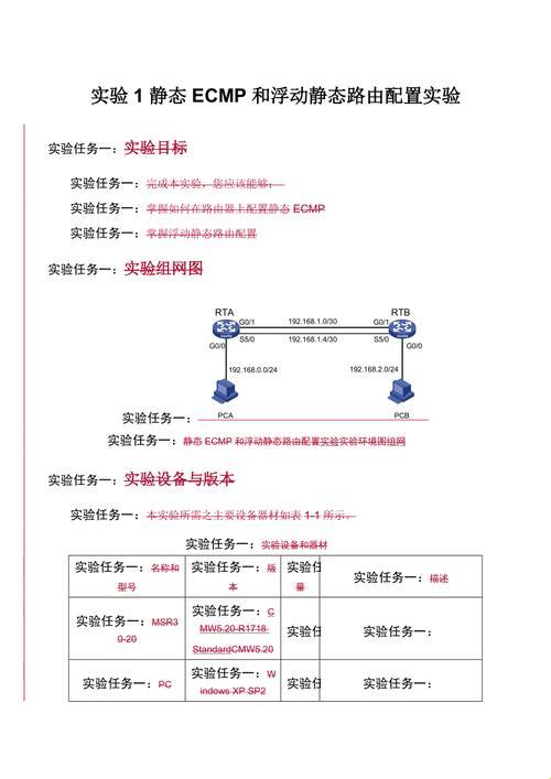 静态路由ECMP？逗我呢，来点硬核的！