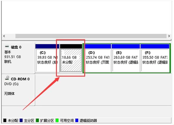 《位图管理，玩转磁盘如“画布”般神奇！》