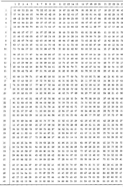 288个数字的嘲讽之旅：一场笑中带泪的闹剧