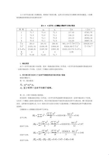 《矩阵戏法：主成分分析那点事儿》