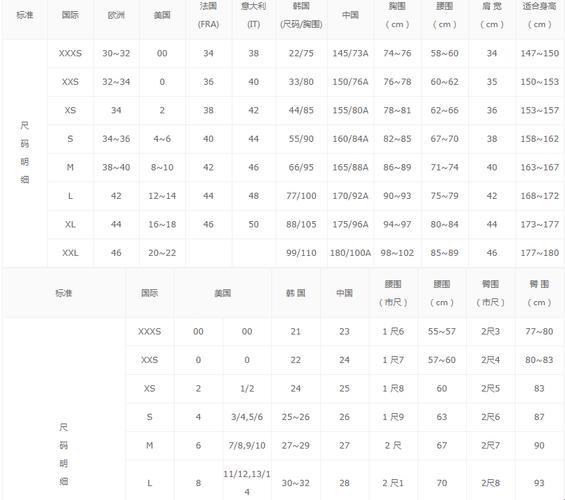 欧码亚码大乱斗：笑谈尺寸间的恩怨情仇