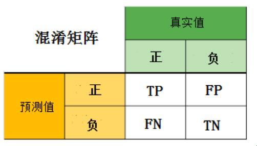 “变量轮转混淆”幽默版：混世魔王教你玩转代码