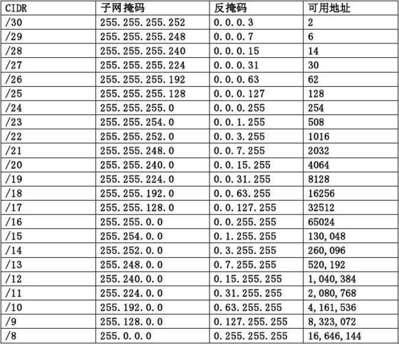 240反掩码，乐哉！网络江湖的魔性演绎