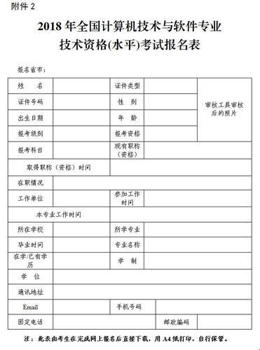 软考在即，职称资格咋填？笑谈那些年的坑与梗