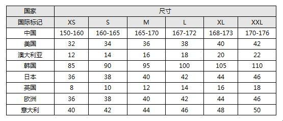 “日制战袍”尺码揭秘：衣界震撼，观网哗然