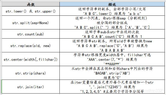 Py交易: 当Python遭遇回文偷袭，笑料百出！