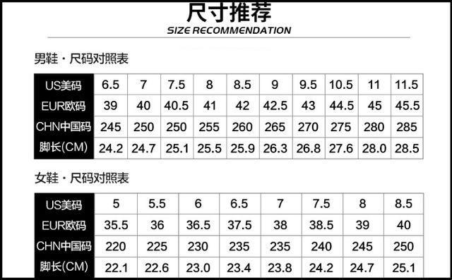 欧洲码与中国码：一场跨世纪的“误会”