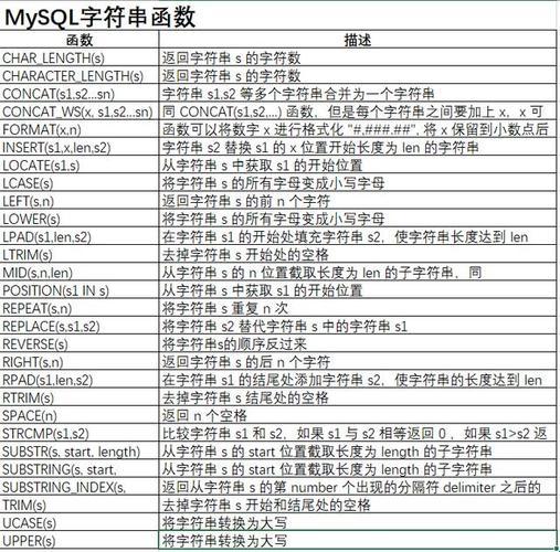 “intrins函数库” — 嘿，这不是那谁家的“神秘宝藏”吗？