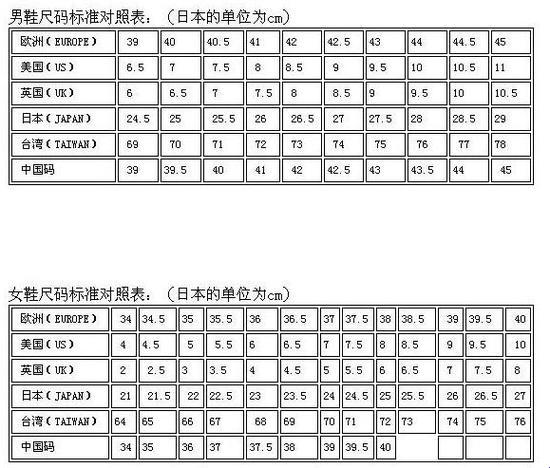 “日尺中码”新潮混战，创新圈内谁主沉浮？