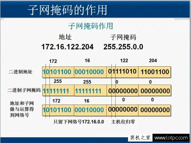 “软硬兼施”，喜剧效果下的掩码大戏