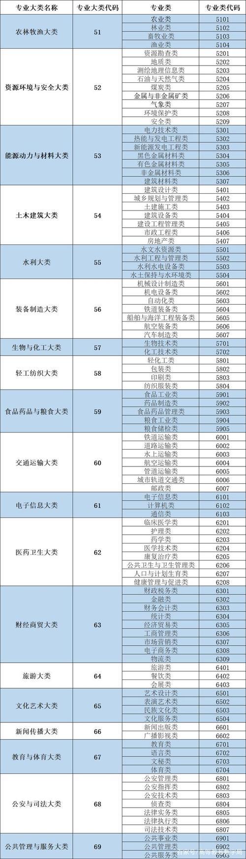 “职途代码狂想曲：笑谈人生百态”