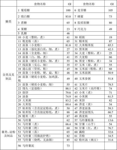 1MiB=？GiB，一跃惊天地，一算鬼见愁！