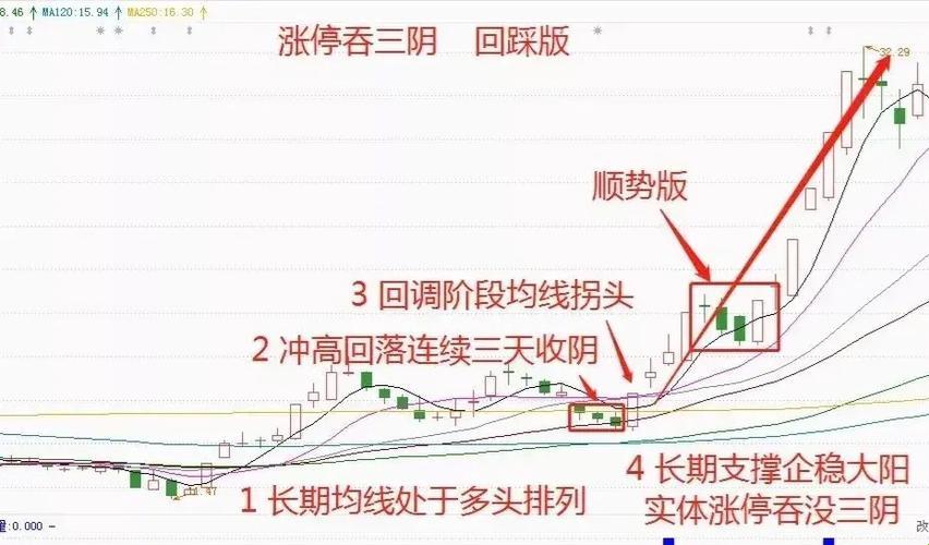 “一阳吞三阴”神秘服务引爆网络，笑谈背后真相！