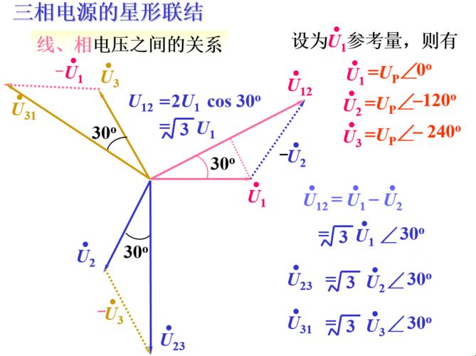 信号量相：粗粝下的柔情