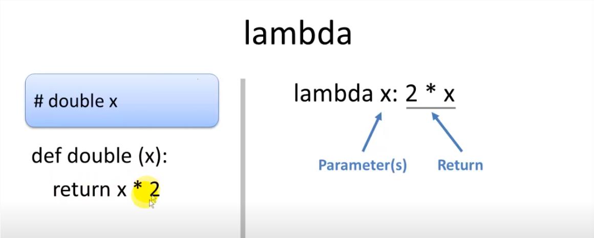 Python中Lambda：一键启动的函数“便利店”