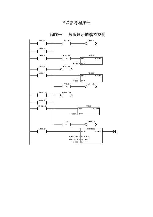 三菱FX54da模块编程实例：风趣编程路