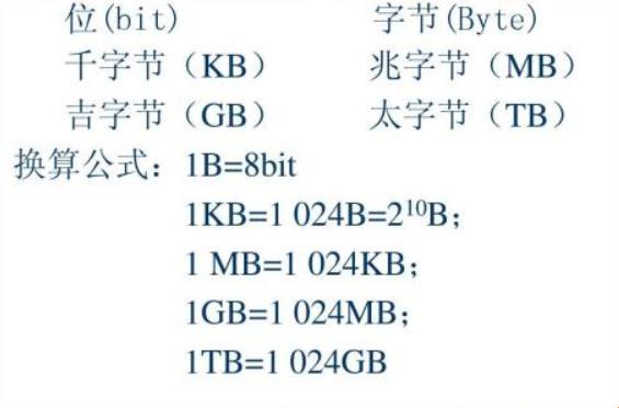 “字节跳动”揭秘：笑谈编程“魔咒”