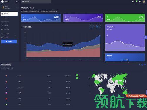 炸探网站，、压出笑话——水军视角下的压力测试趣谈