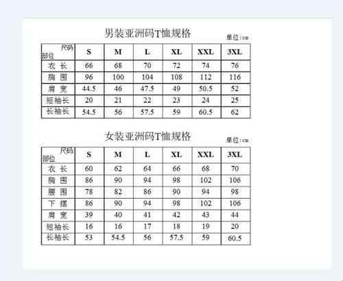 《亚洲字节与欧洲字节的争霸赛：新星的崛起》