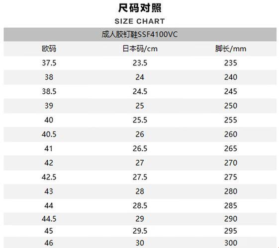 “码”上突破：日本“身段”PK亚洲“身姿”