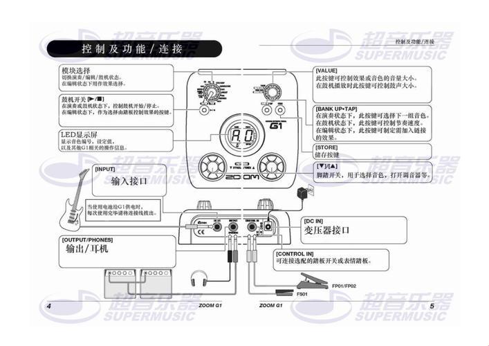 “OKZOOM，一‘键’解锁潮流新姿势！”