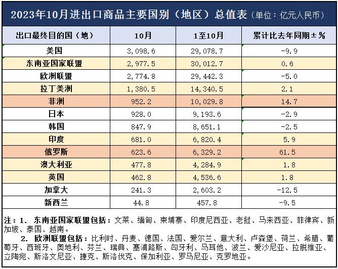 2023国精闹哪样？一窥四区奇珍，笑谈突破极限