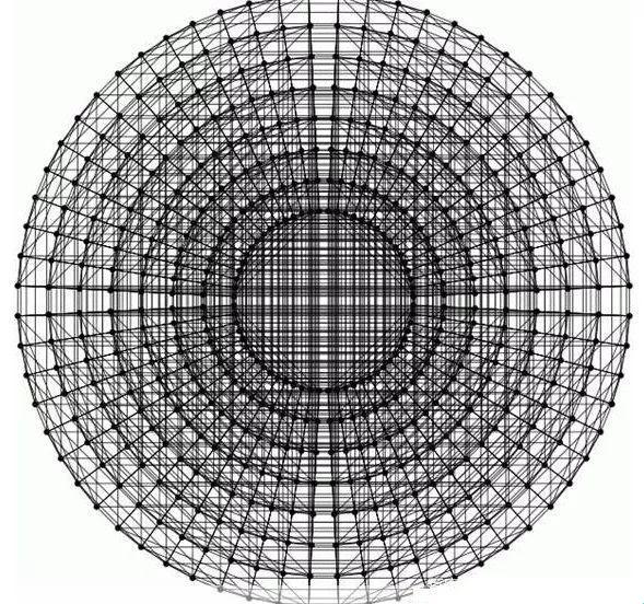 n维线性空间:不是数学,是宇宙大魔方的玩笑!