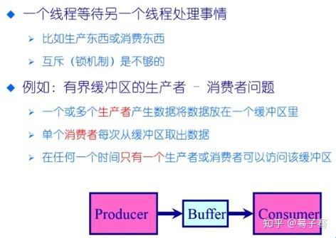 《信号量之痛：嬉笑怒骂中的困境解读》