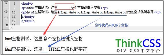 《HTML空格奇谭：代码里吹出的魔幻泡泡》