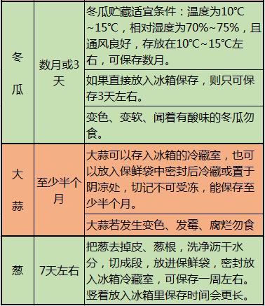 “人狗胶配方”狂潮：笑谈免费天气预告的诡异魅力