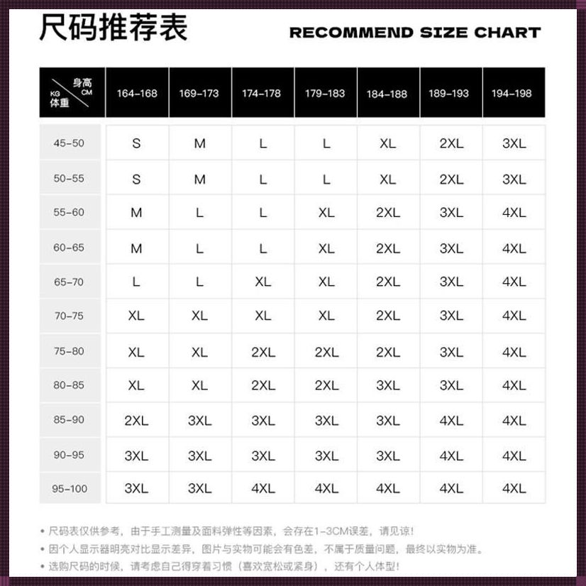 “足球战衣，欧亚尺寸大乱斗——笑看衣码那些事儿”