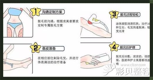 拔毛狂潮里的科技救赎：笑谈解决之道