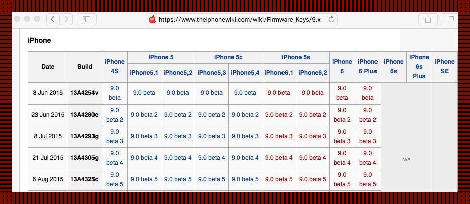 全球_ios固件，一国一样？笑谈！