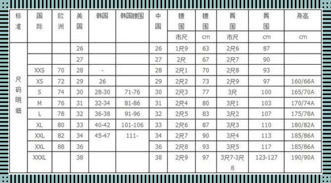 "日式尺码之谜：26裤号，藏着怎样的科技密码？"