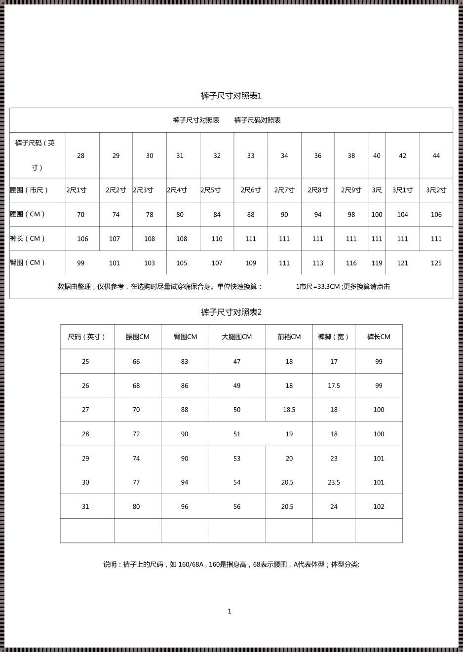 “26码裤子下的‘和服’尴尬：日本尺码对照表的网民热议”