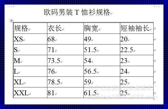 “O”码大揭秘：科技界的神秘尺寸