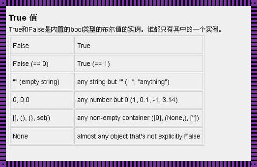 Python集合法则：真真假假间，笑看人生百态