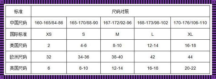 码上开花，欧亚同裳的尺寸狂想曲