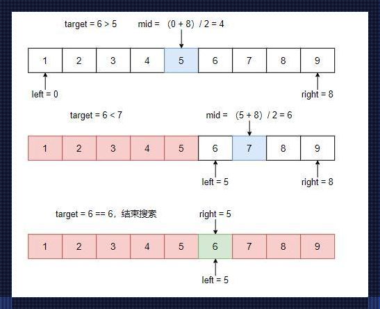 《C语言二分查找的奇妙之旅》