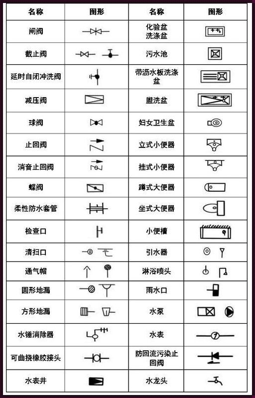 CAD基准符号调出秘籍：轻松上手，笑谈间掌握