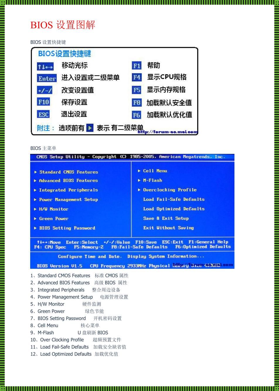 “BIOS密钥”与我那自嘲的小情绪