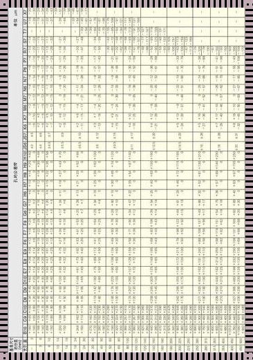 基孔制配合公差表：笑谈精准与误差的舞蹈