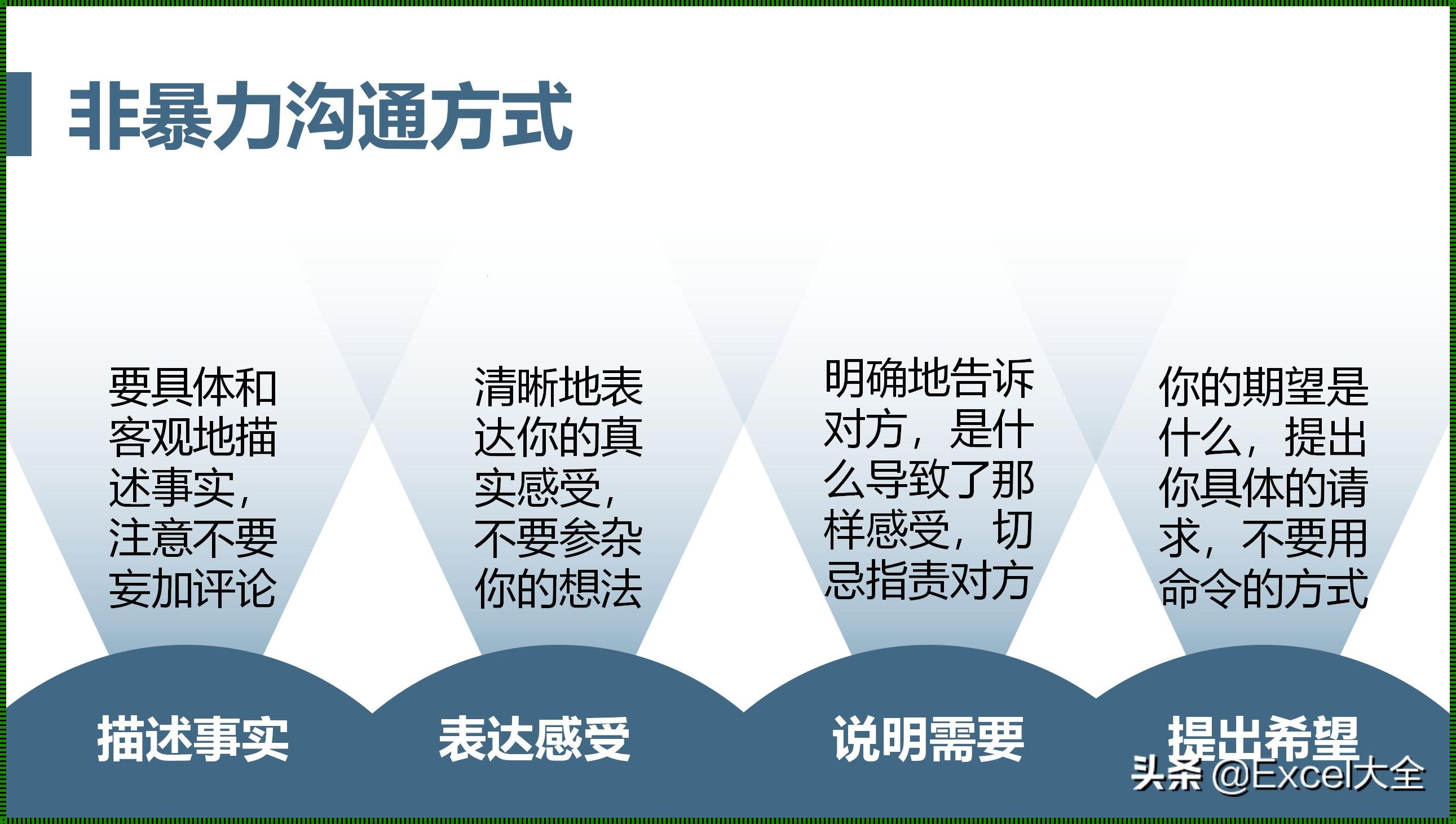 管理沟通，那些让人瞠目结舌的绝技！