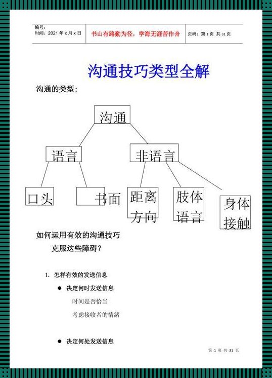 管理沟通，那些让人瞠目结舌的绝技！