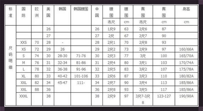 "日式26码裤传奇：裤腿里的乾坤，笑谈东亚尺寸迷思"