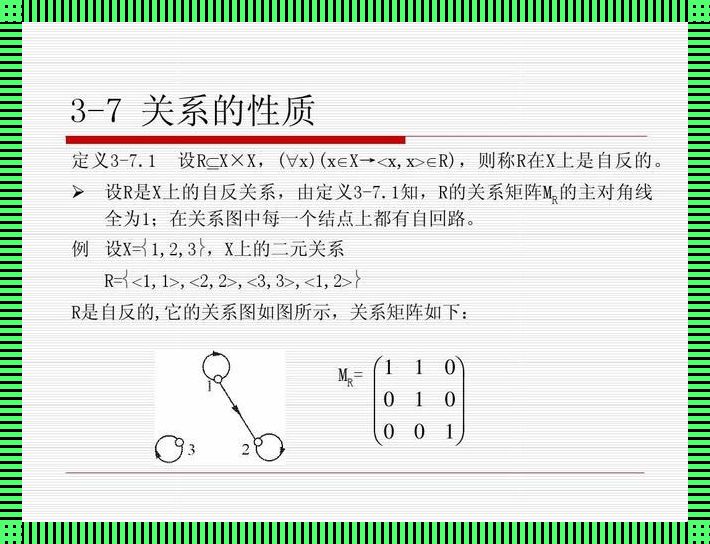 覆盖关系离散数学：笑谈自谦，狂拽酷炫