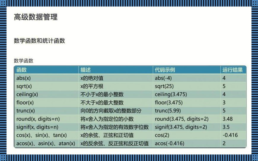 数据玩转，语言笑谈：谁是江湖霸主？