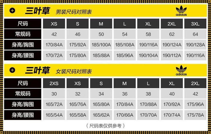 崛起新秀，三叶草M码变身欧洲码攻略