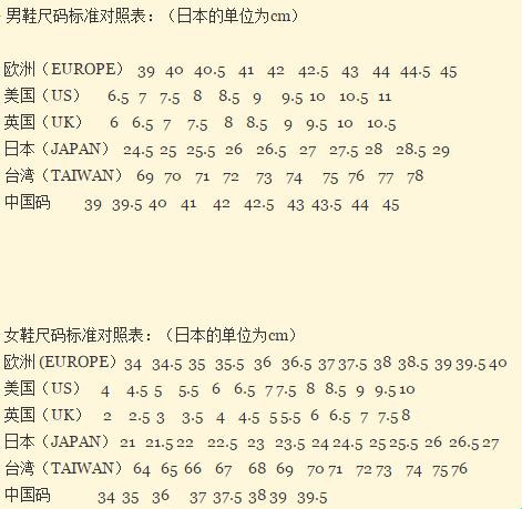 《编码大不同：欧亚大陆的数字奥秘》